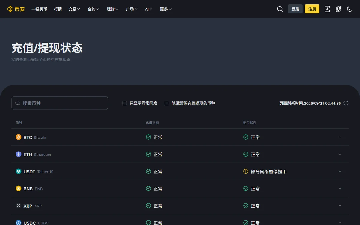 币安充值/提现状态页:BTC、ETH、BNB 充提均正常,USDT 一行显示「部分网络暂停提币」